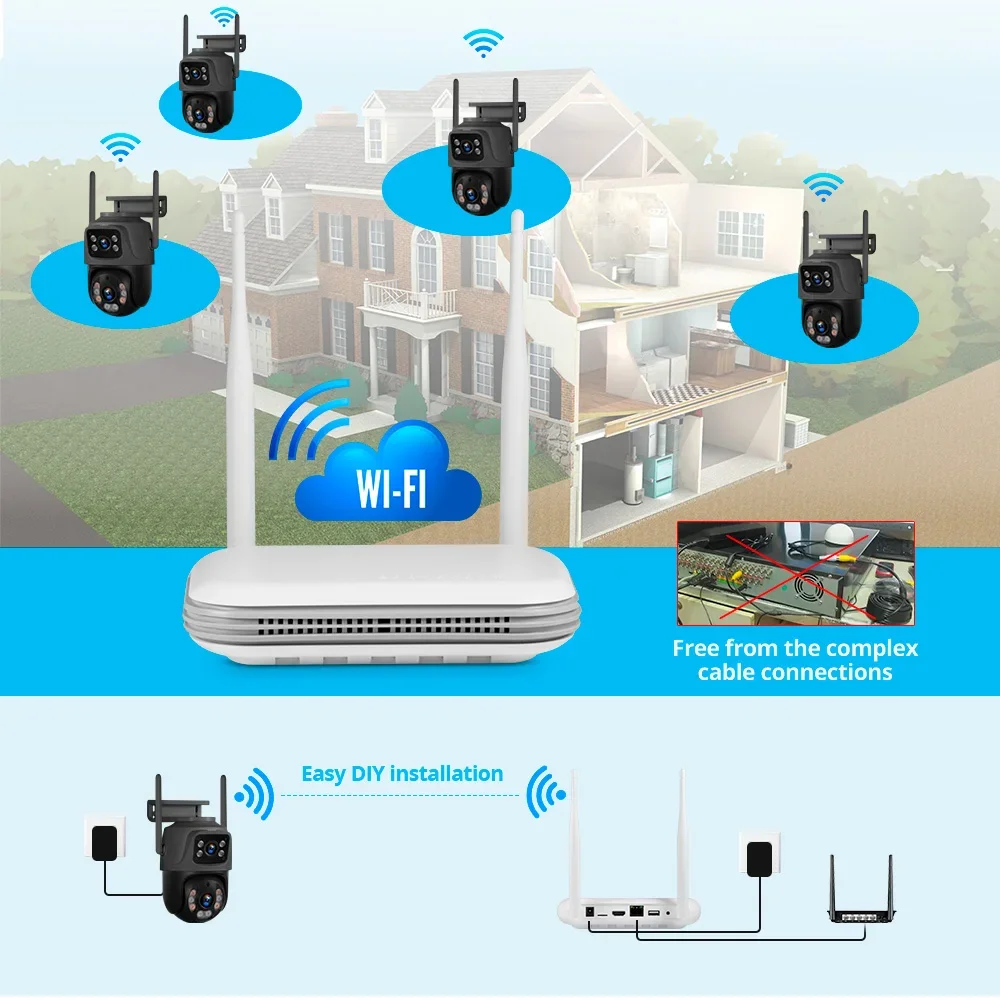 Home Security Recorder - KERUI Mini WIFI Network 8CH NVR