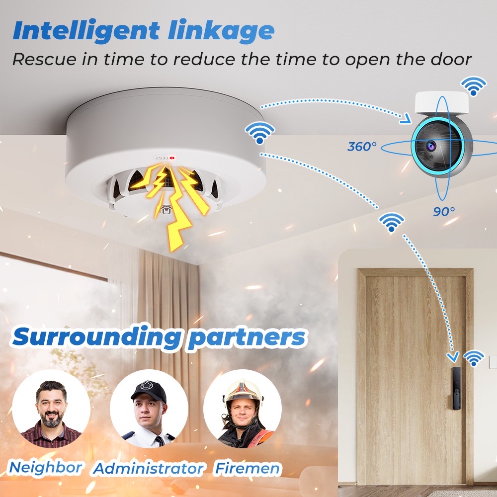 Tuya WiFi Temperature and Humi - Home Security Alarm 评论和价格