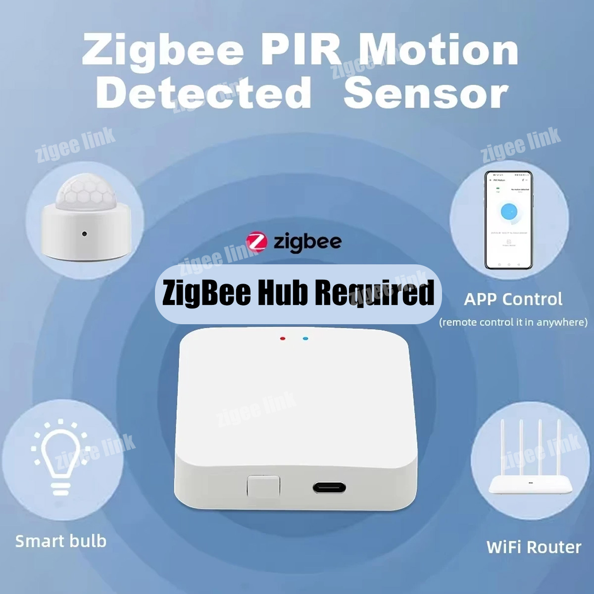 Zigbee PIR Motion Sensor Human - Home Security Alarm 评论和价格