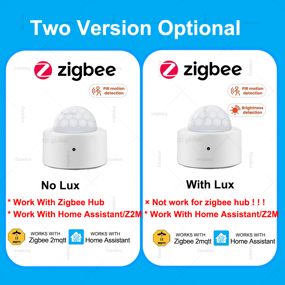 ZigBee PIR Motion Sensor Mini  - Home Security Alarm 评论和价格