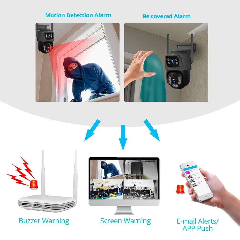 KERUI Mini WIFI Network 8CH NV - Home Security Recorder 评论和价格