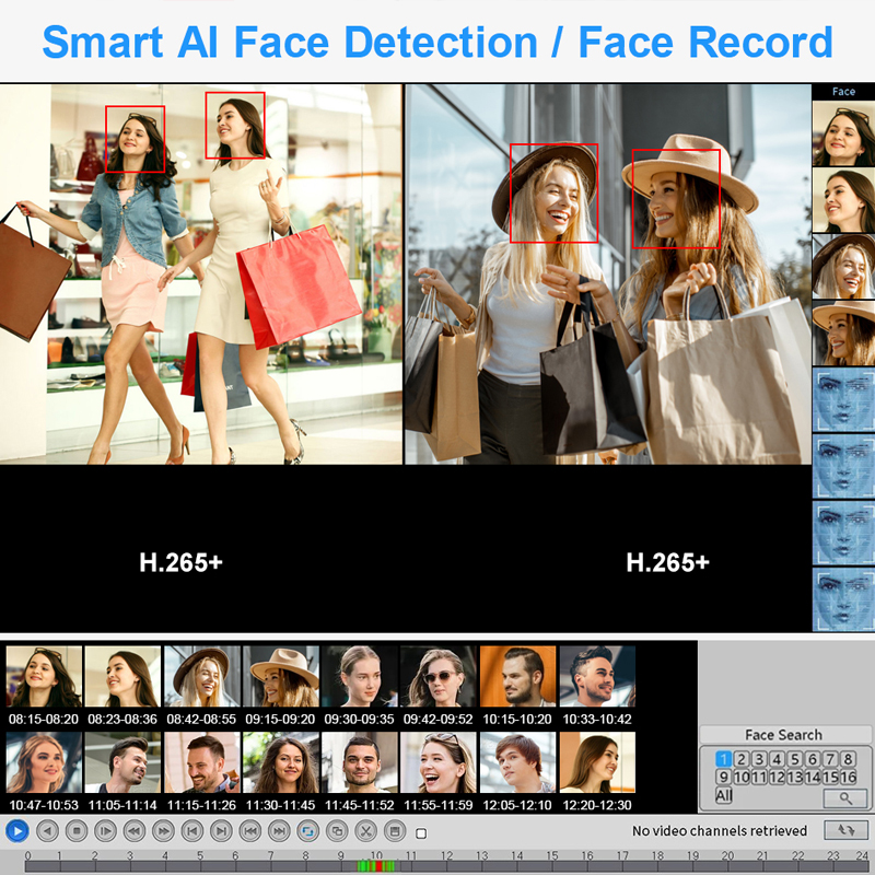 Smar 4CH 8CH AHD DVR 5 in 1 Hy - Home Security Recorder 评论和价格