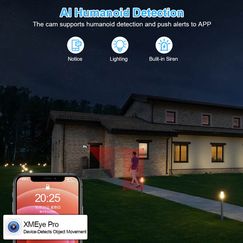 Smar 4CH 8CH AHD DVR 5 in 1 Hy - Home Security Recorder 评论和价格