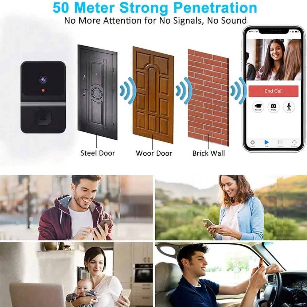 Wireless Doorbell WiFi Outdoor - Home Security Recorder 评论和价格