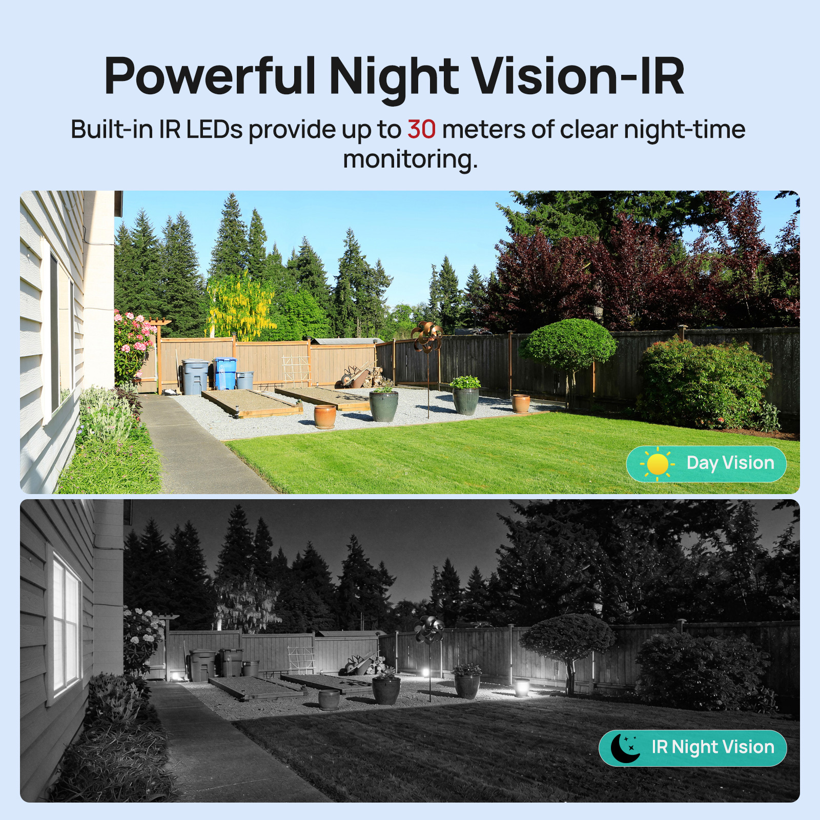 VIKYLIN 5MP IP Security Camera - Home Security Service 评论和价格