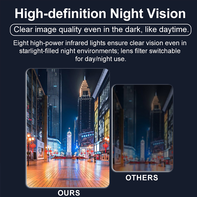 1080P Full HD Mini Camera 2 In - Home Security Recorder 评论和价格