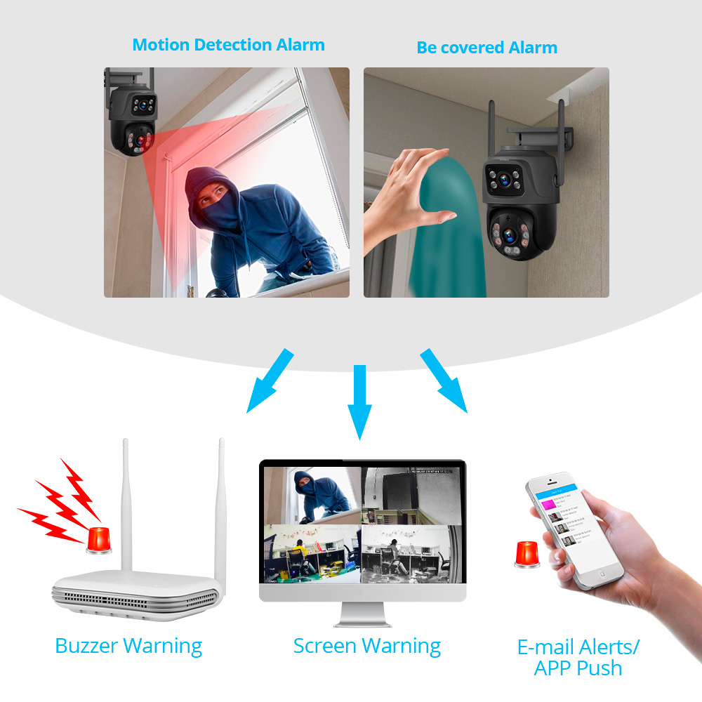 KERUI Mini Network WIFI 8CH NV - Home Security Recorder 评论和价格