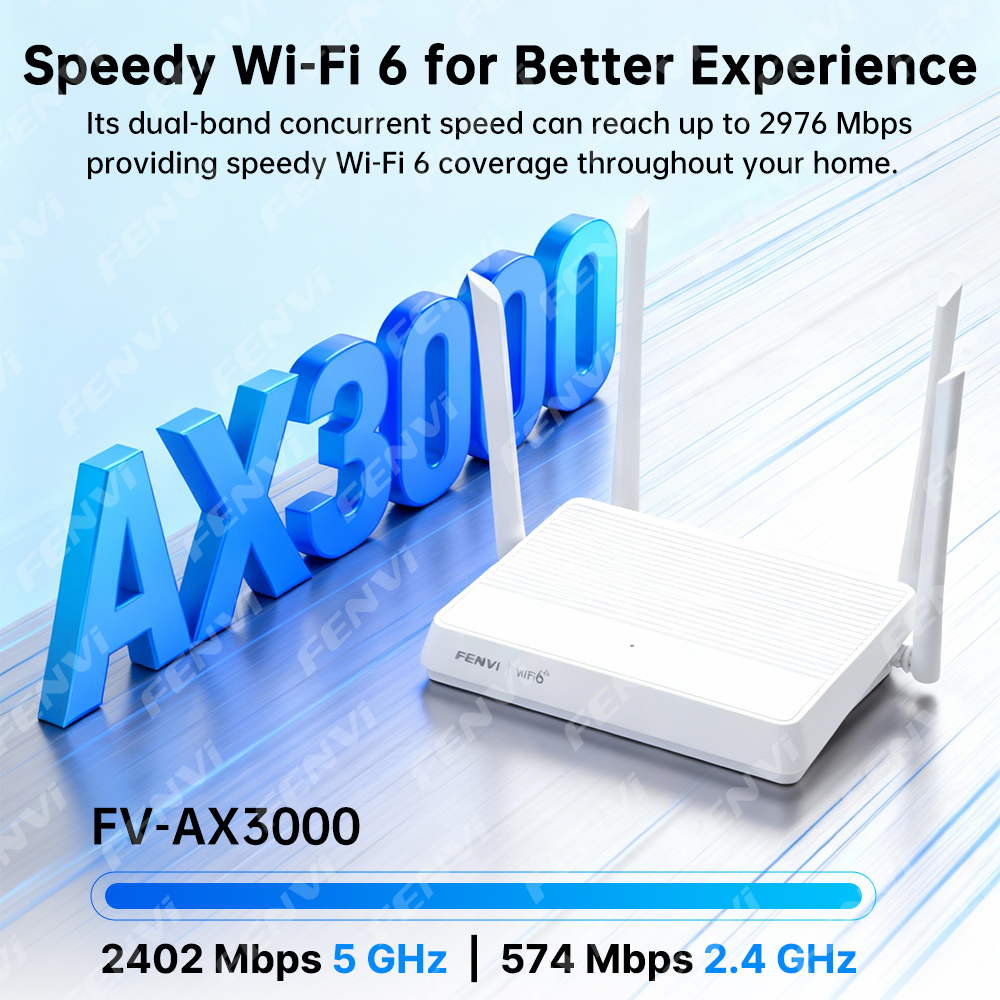 fenvi AX3000 WiFi 6 Router Dua - Home Security Service 评论和价格