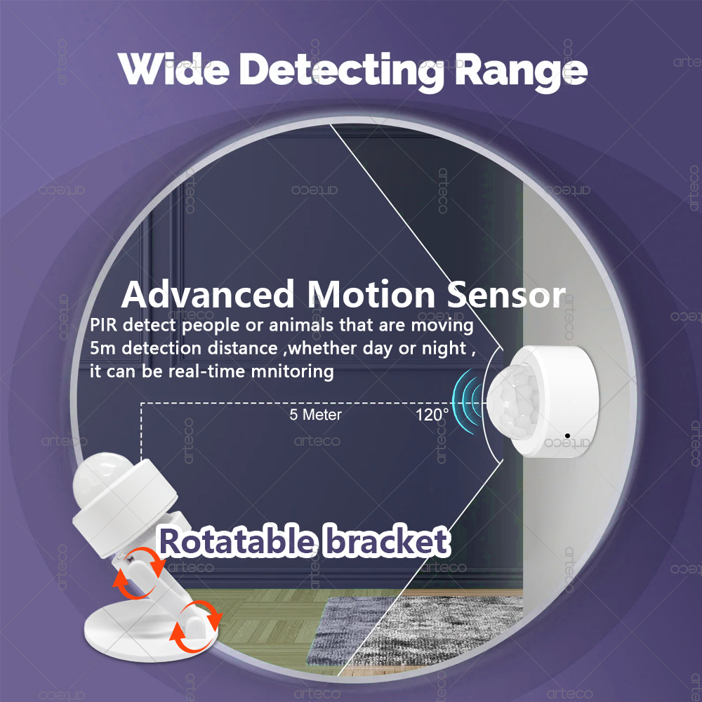 Zigbee 3.0 Mini PIR Motion Sen - Home Security Alarm 评论和价格
