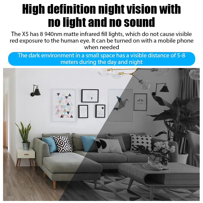 X5 Mini Camera HD 1080P Intell - Home Security Recorder 评论和价格