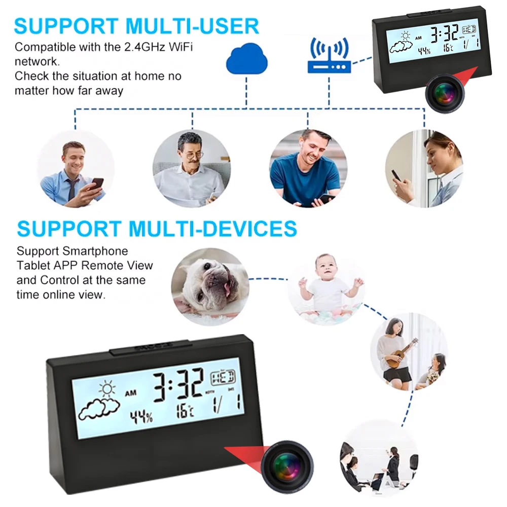 4K WiFi Clock Camera with Moti - Home Security Recorder 评论和价格