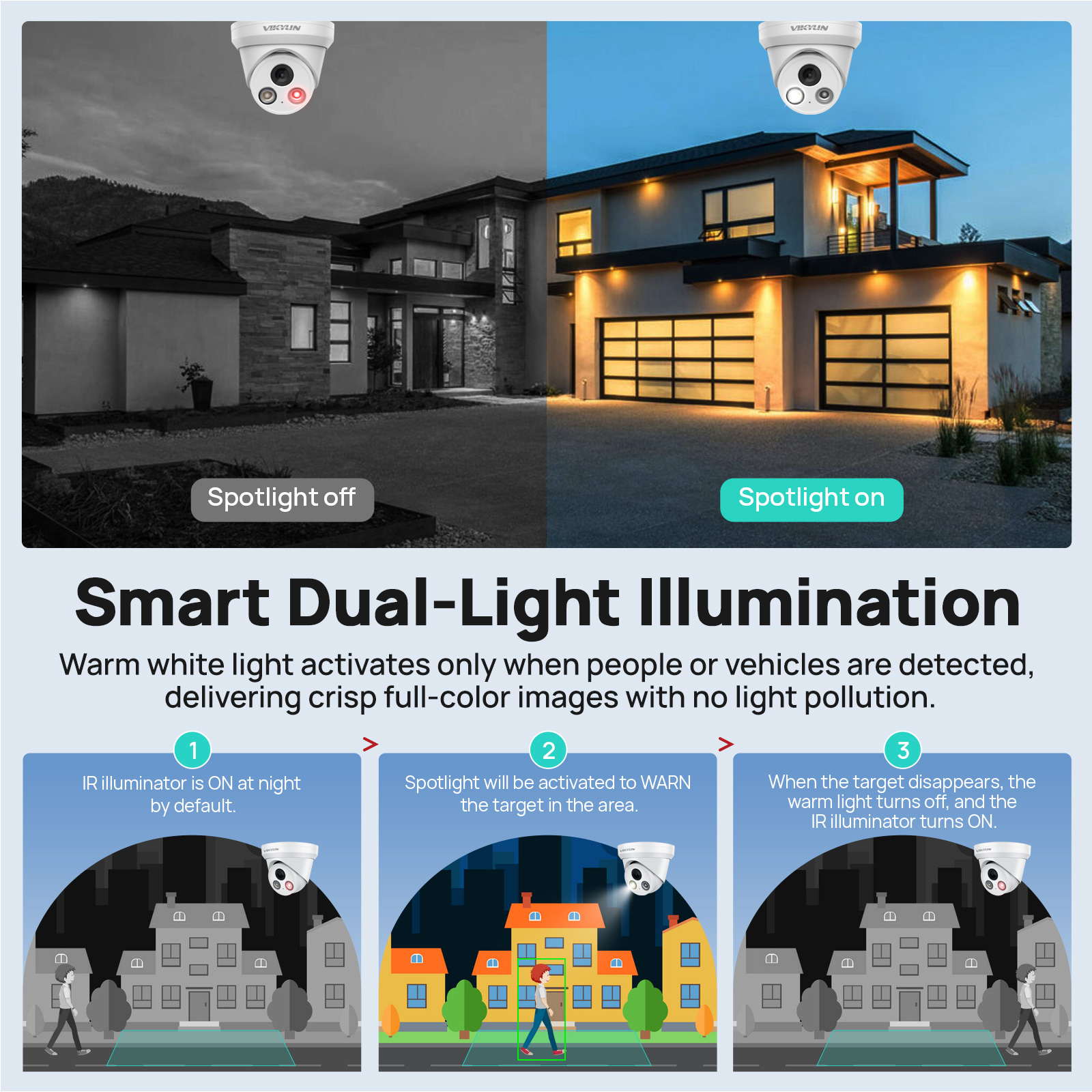 VIKYLIN 8MP 4K Dual Light IP C - Home Security Service 评论和价格