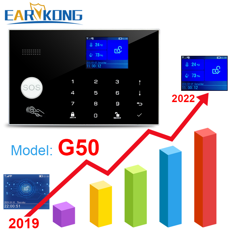 Wifi GSM Alarm System 433MHz H - Home Security Phone Number 评论和价格